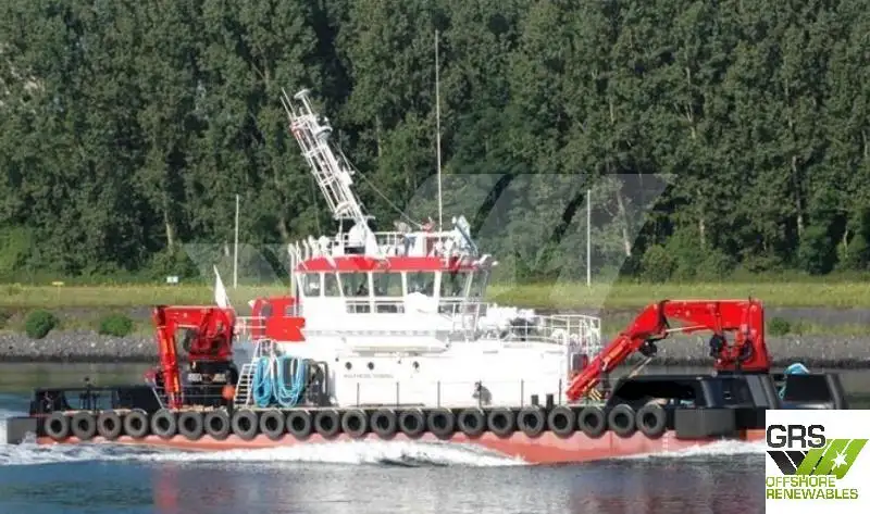 Daudzfunkcionāls pārdod