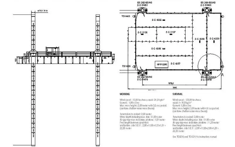 Paaugstināma urbšanas platforma pārdod
