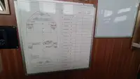 Apgādes kuģis pārdod