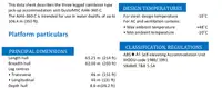 Paaugstināma urbšanas platforma pārdod