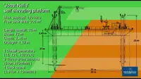 Jack-up drilling rig pārdošanā