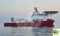 Niršanas atbalsts pārdošanā