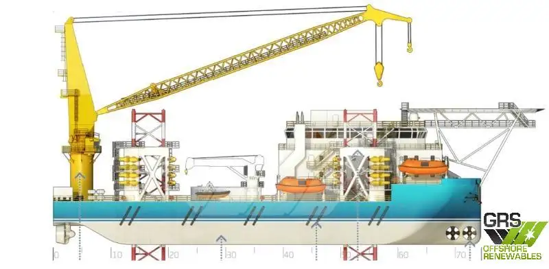 Paaugstināma urbšanas platforma pārdod