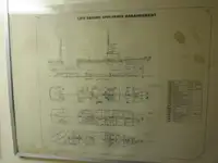 Apgādes kuģis pārdod