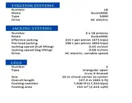 Paaugstināma urbšanas platforma pārdod