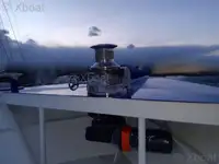 Niršanas atbalsts pārdošanā