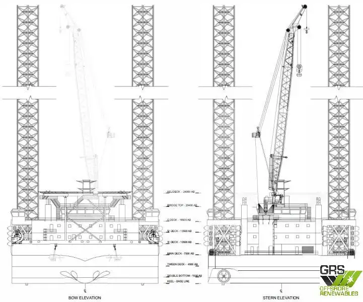 Paaugstināma urbšanas platforma pārdod
