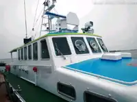 Pilotkuģis pārdod