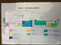 Naftas / Ķīmisko vielu tankkuģis pārdod