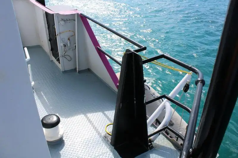 Daudzfunkcionāls pārdošanā