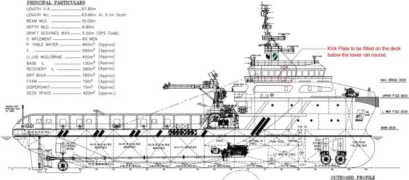 Velkonis pārdošanā