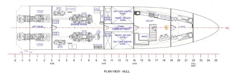 Prāmju kuģis pārdošanā