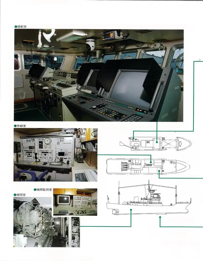 Pētniecības kuģis pārdošanā