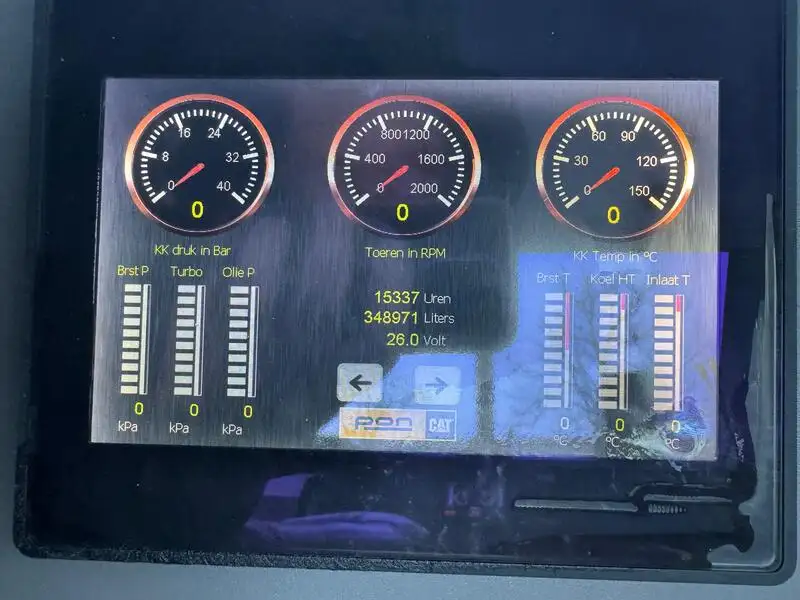 Velkonis pārdošanā