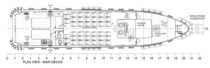 Prāmju kuģis pārdošanā