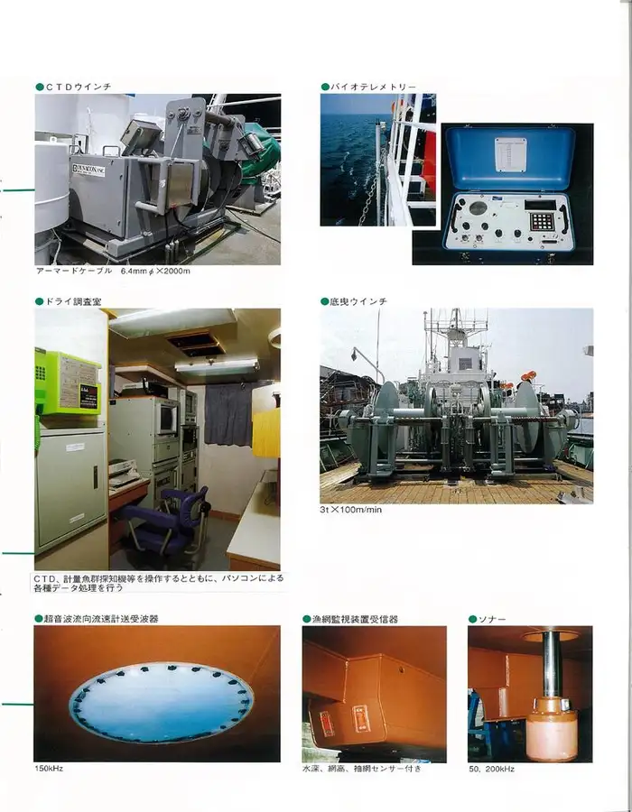 Pētniecības kuģis pārdošanā