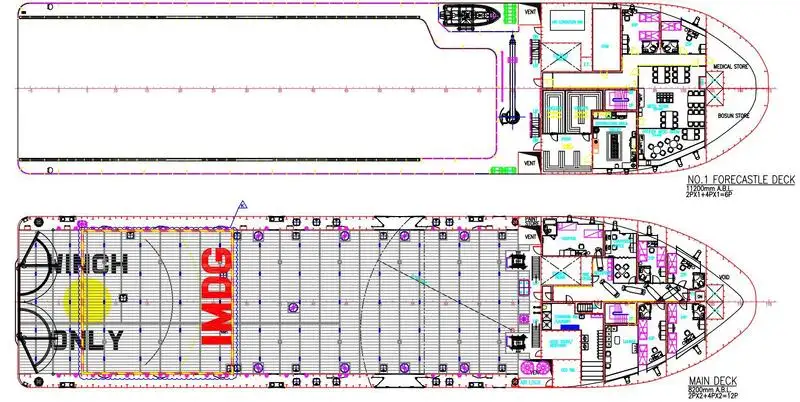 Platformas padeves trauks (PSV) pārdošanā