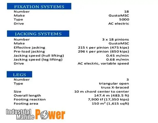 urbšanas iekārta ar domkratu pārdošanā