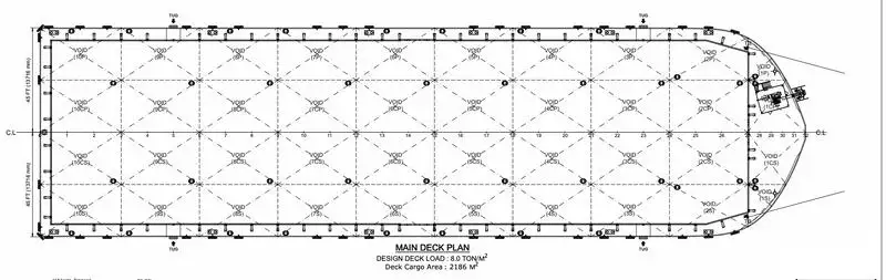Liellaiva pārdošanā