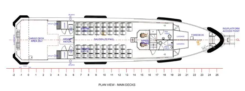 Prāmju kuģis pārdošanā