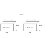 Beramkravu kuģis pārdošanā