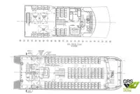 Motoru kuģis pārdošanā