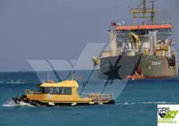 Apsekošanas kuģis pārdošanā